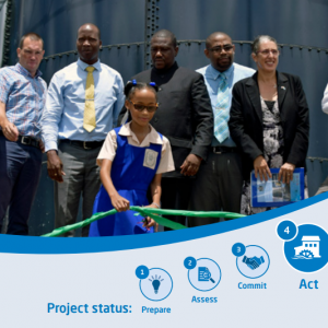 Saint Lucia Water Stewardship Partnership (Act)