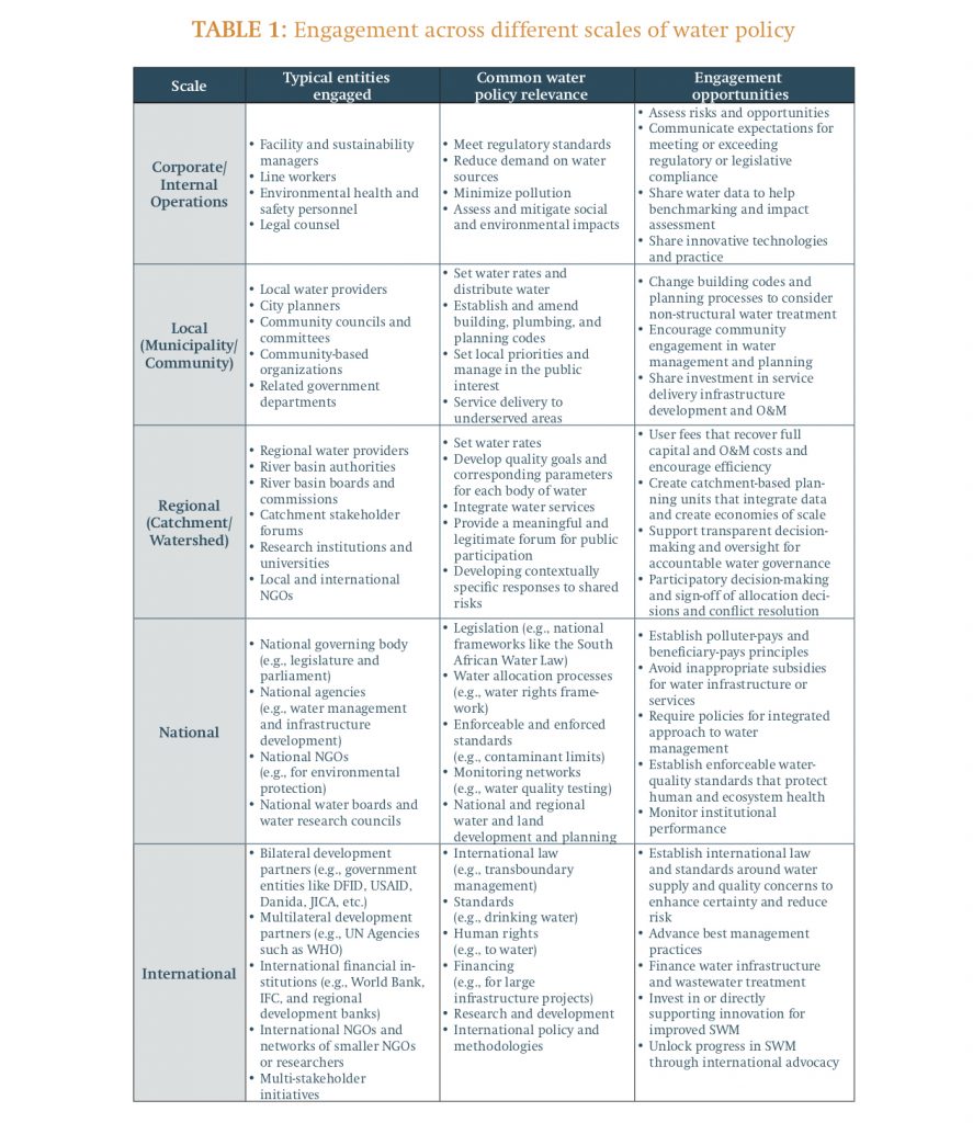 Explore Opportunities – Guide to Responsible Business Engagement with ...