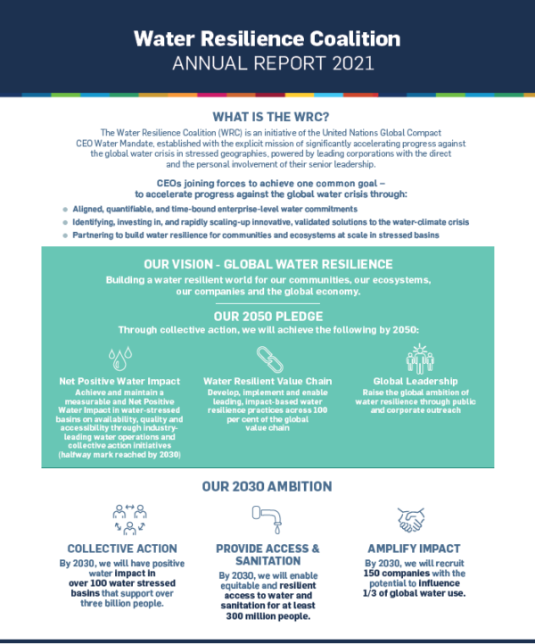 Annual Reports Water Resilience Coalition