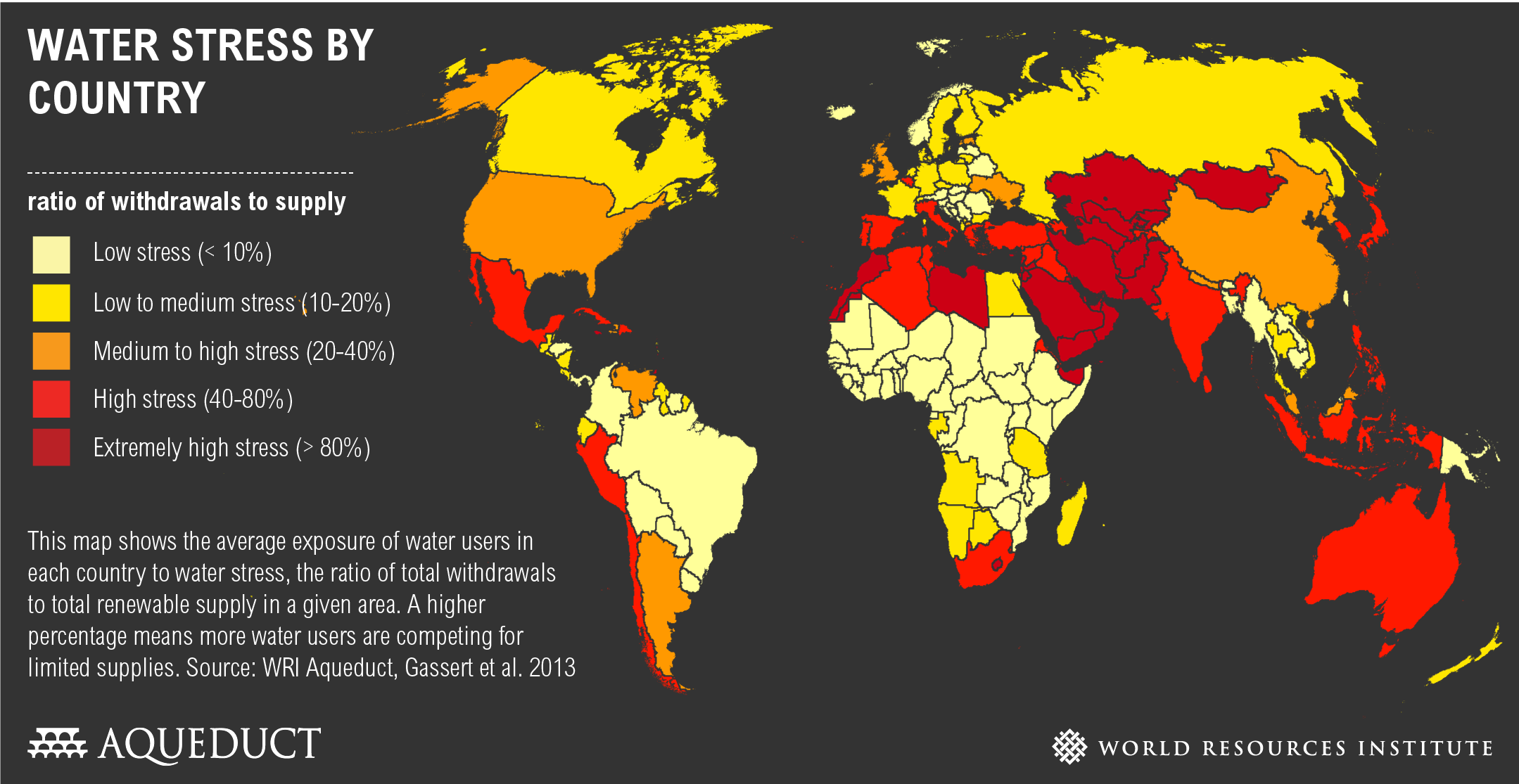 WRI water stress by country